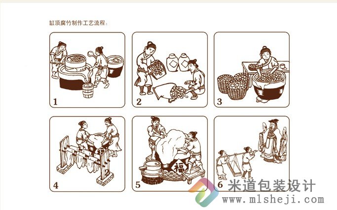 腐竹包装设计王家磨坊